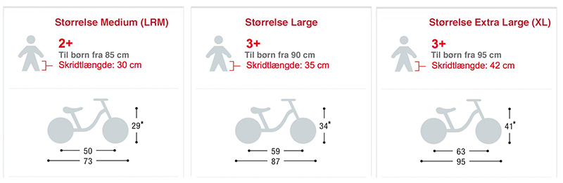 størrelsesguide Puky løbecykler